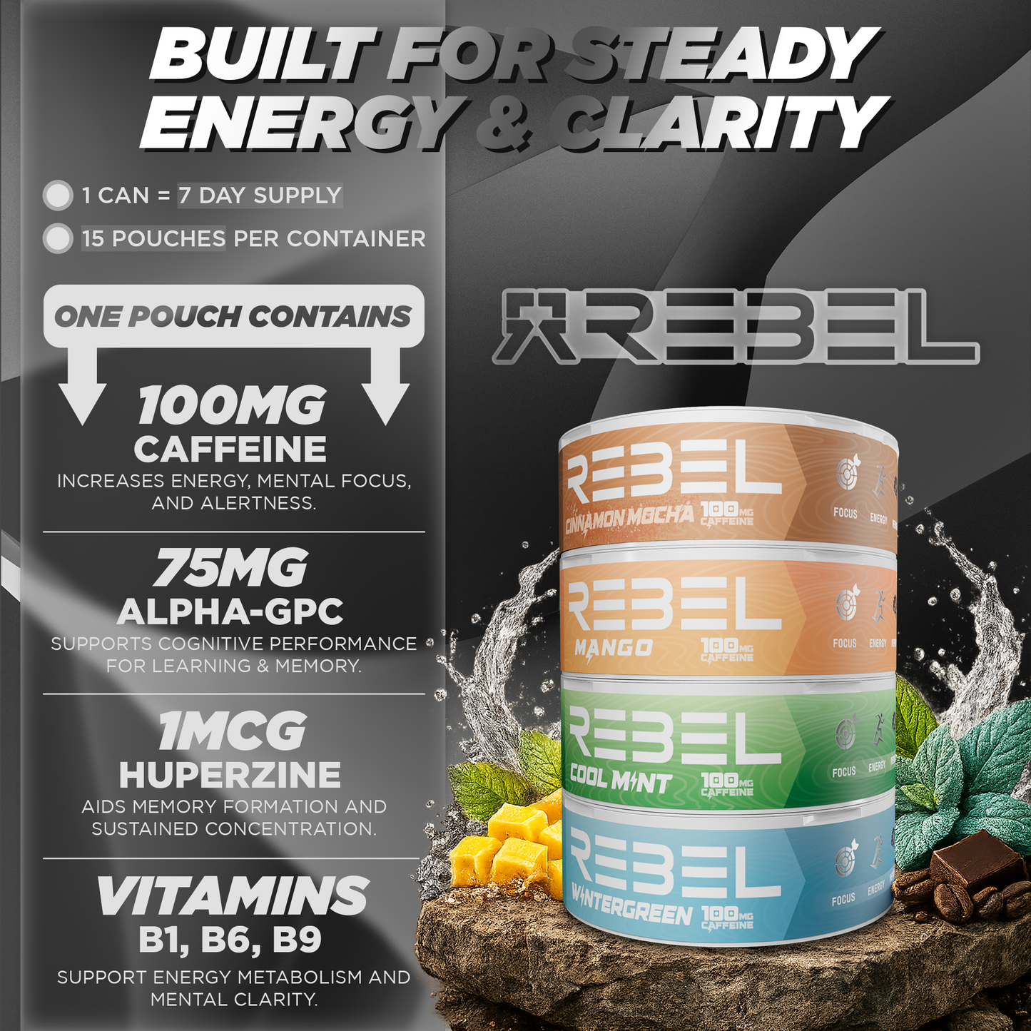 Variety Pack | Energy Pouches • 100mg Caffeine